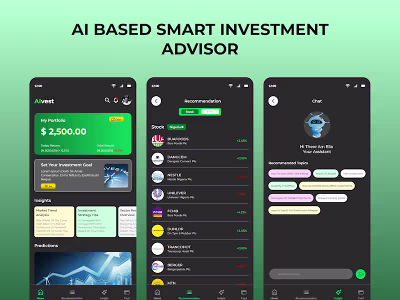 Cover image for Ai based Smart investment Advisor  