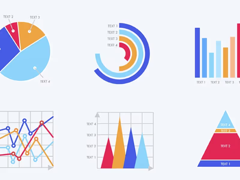 Cover image for Data Analysis & Visualizations