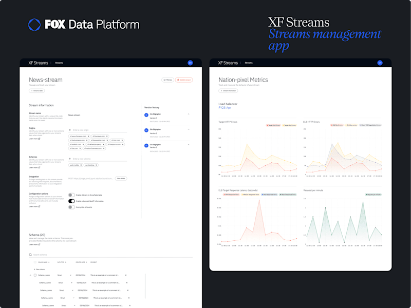 Cover image for XF Streams - Streams Management App