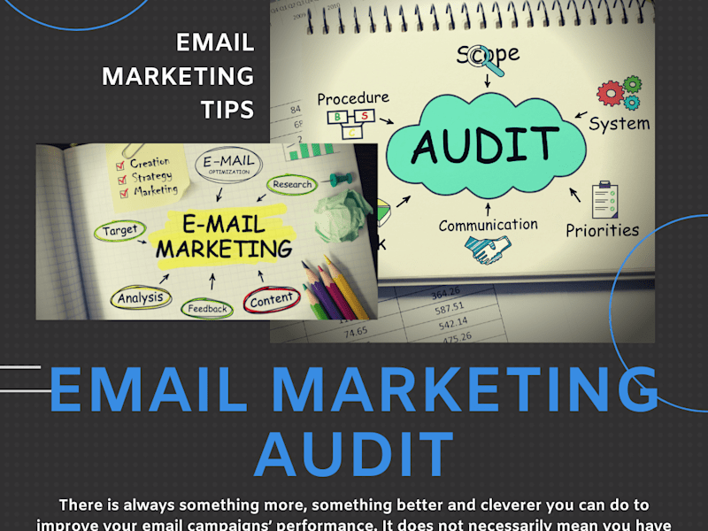 Cover image for SEO Content Strategy for UK Email Marketing SaaS