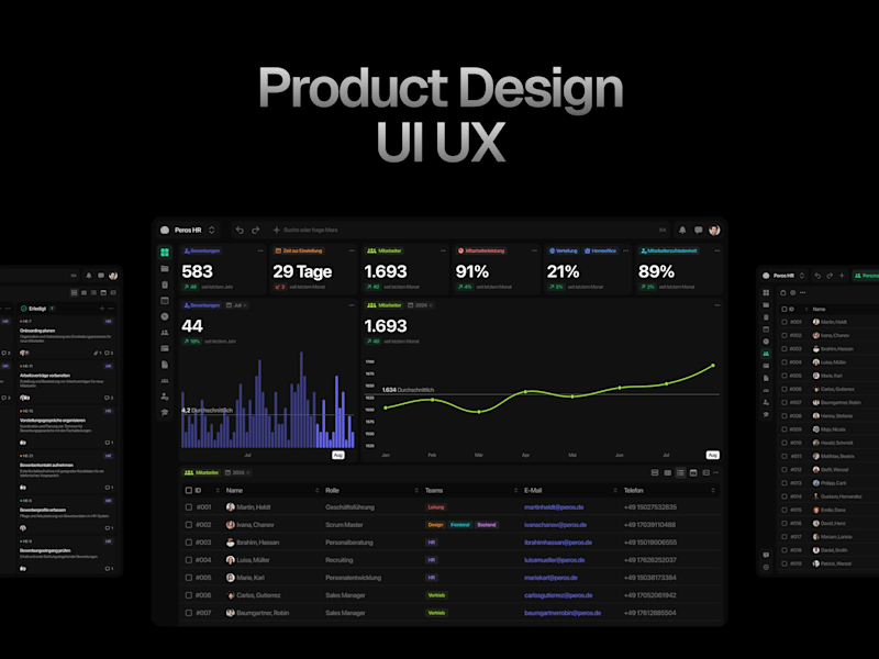 Cover image for Product Design 