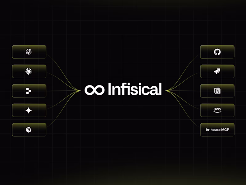 Cover image for Product demo video