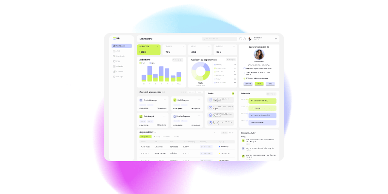 Cover image for HR Dashboard