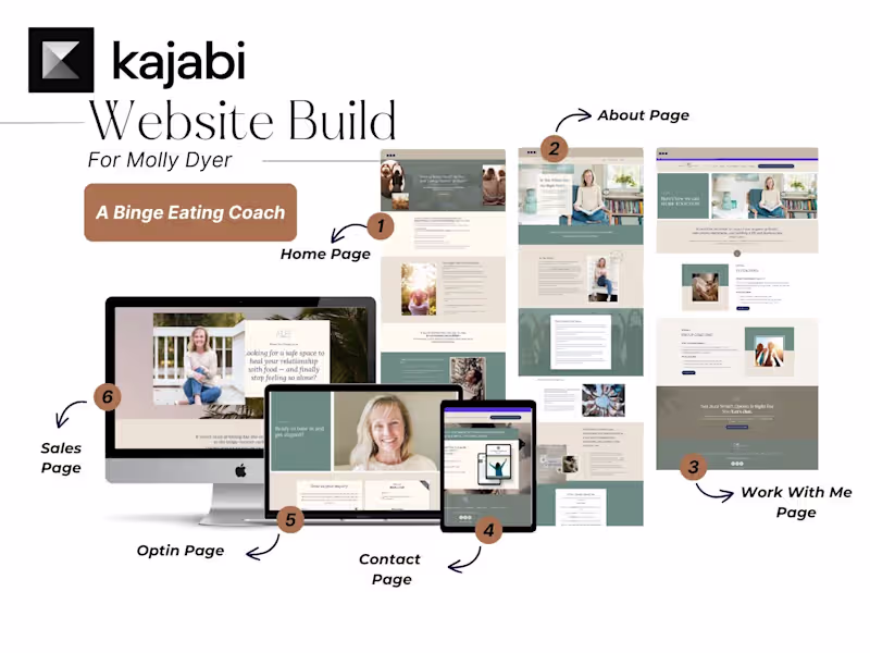 Cover image for Custom Kajabi Website & Membership for a New Coaching Business