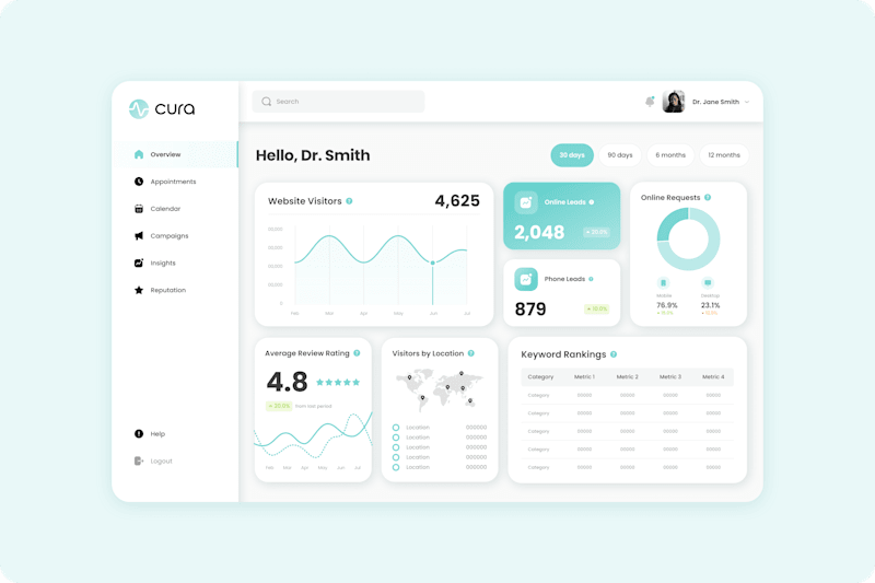 Cover image for Cura · Brand & UI/UX