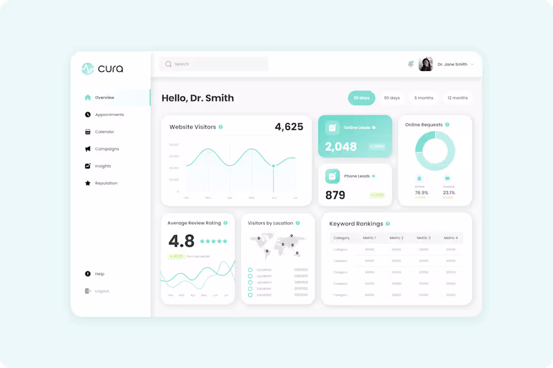 Cover image for Cura · Brand & UI/UX
