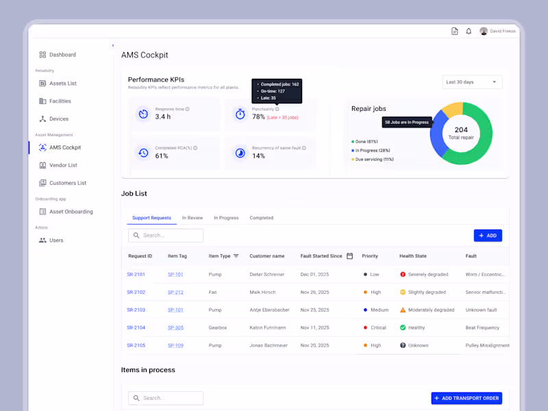 Cover image for Fleet Management Dashboard UI/UX Design