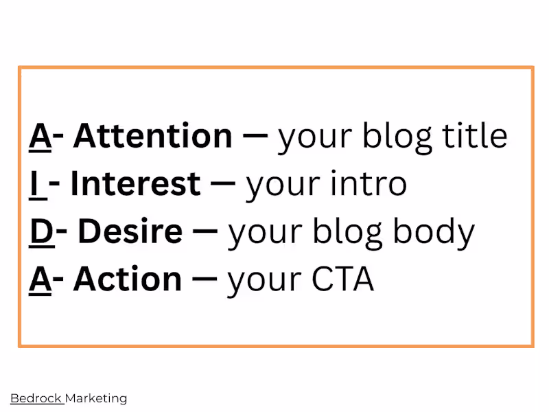 Cover image for More Leads And Customers With One Blog Post