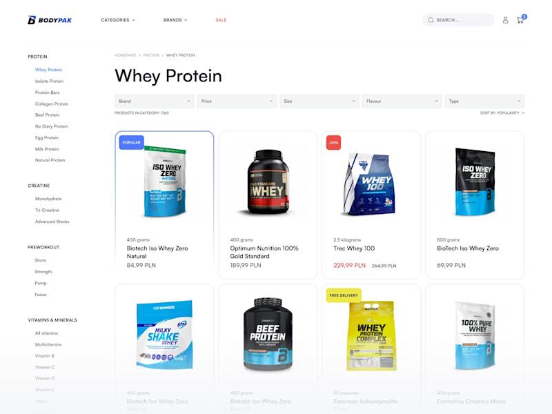 Cover image for CRO for Supplement Store eCommerce