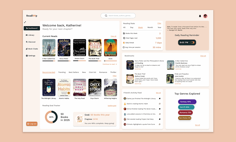 Cover image for ReadLoop – Reading Dashboard UI