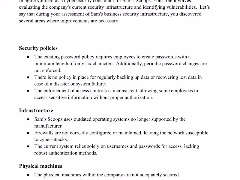Cover image for Security Audit for a Shop