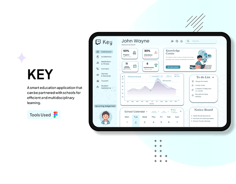 Cover image for An Edtech Case Study :: Behance