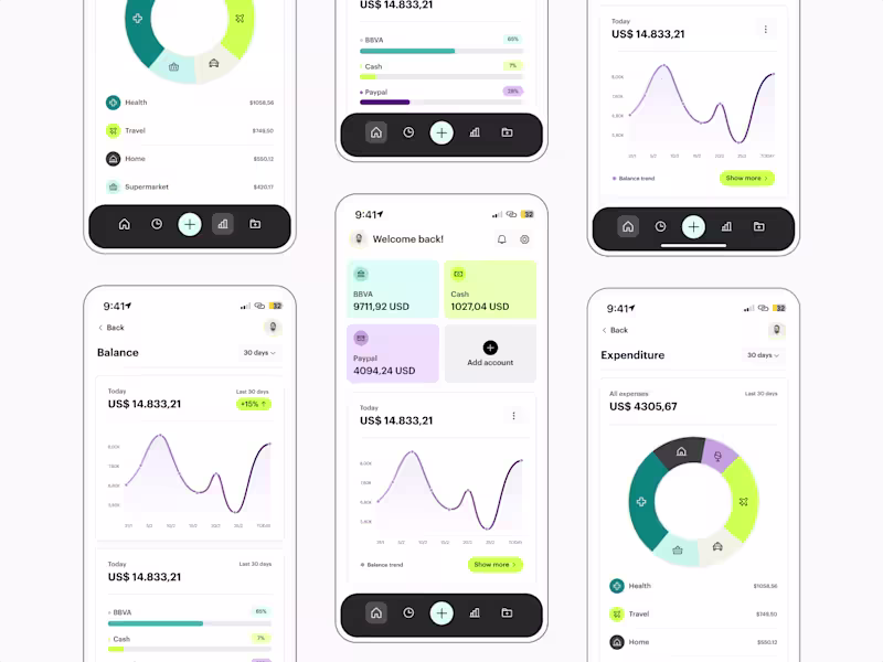 Cover image for Web & UI Design Showreel