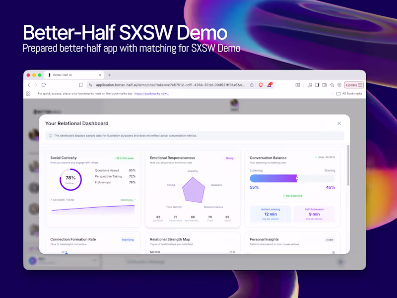 Cover image for Demo-Grade Instrumentation System for SXSW