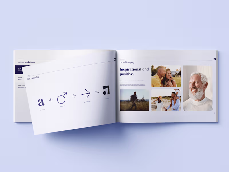 Cover image for Brand Strategy & Identity | Brand soul, positioning & expression