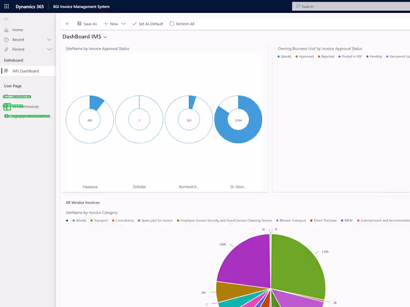 Cover image for Invoce Management System