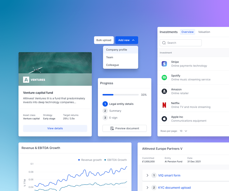 Cover image for 75% growth with this award-winning fintech SaaS