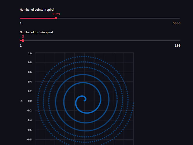 Cover image for Spiral Ball Game
