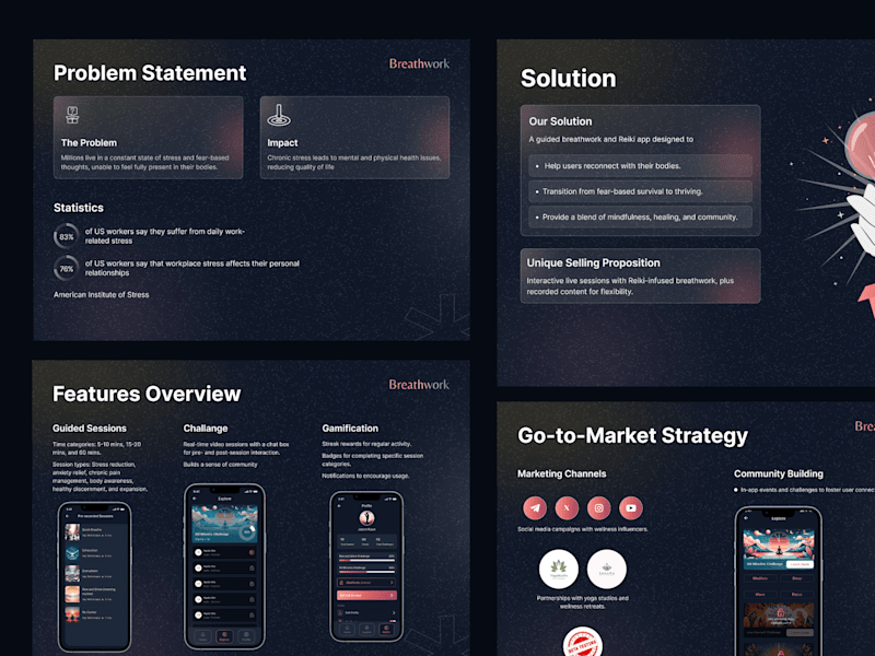 Cover image for Pitch Deck Design