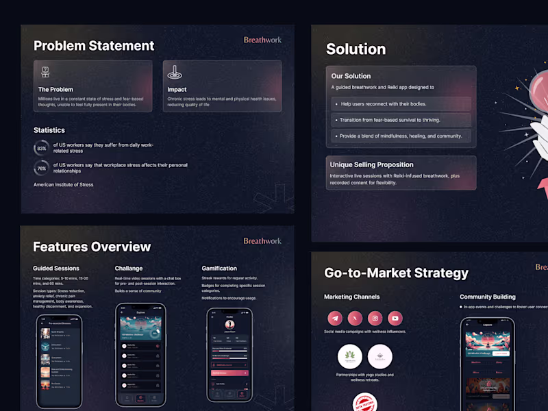 Cover image for Pitch Deck Design