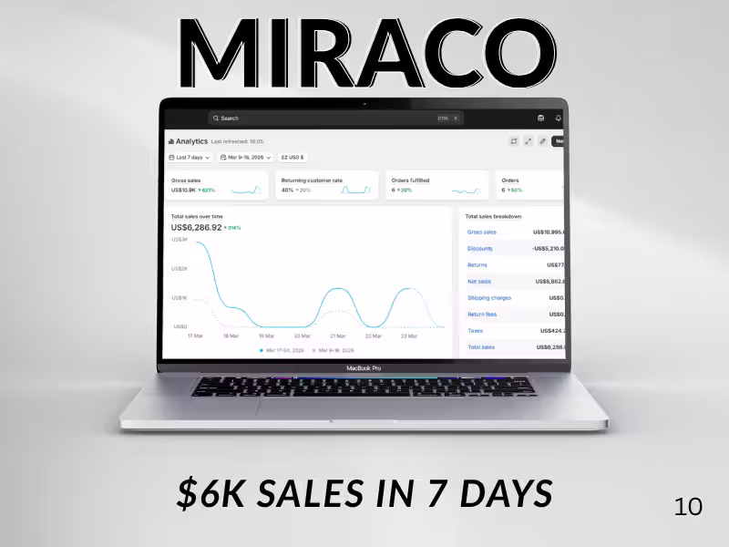 Cover image for Paid Advertising Strategy for Luxury Jewelry