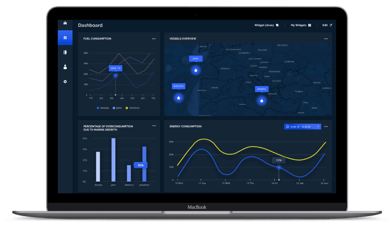 Cover image for AI/ML UX Design Services
