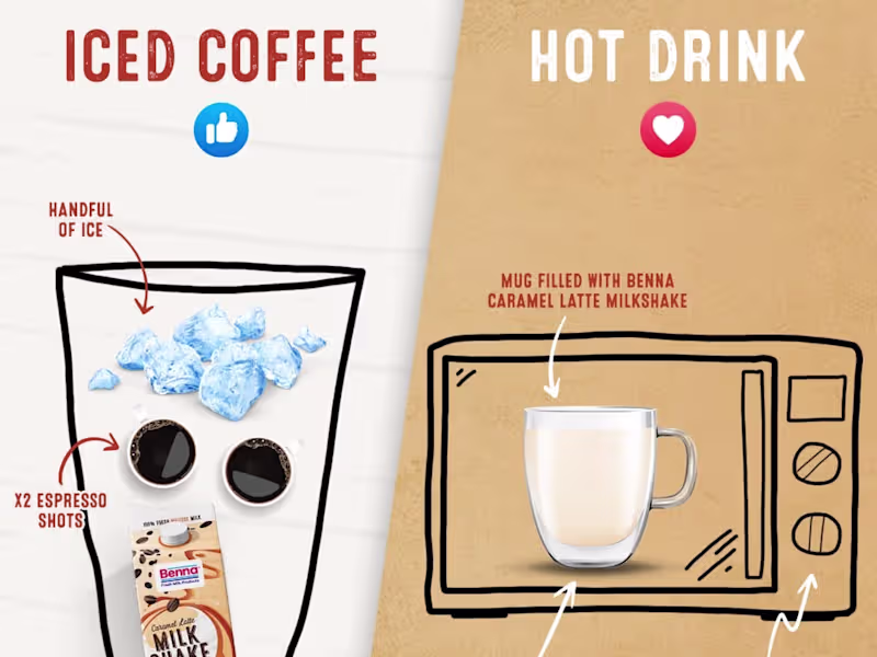 Cover image for Visual Creator 