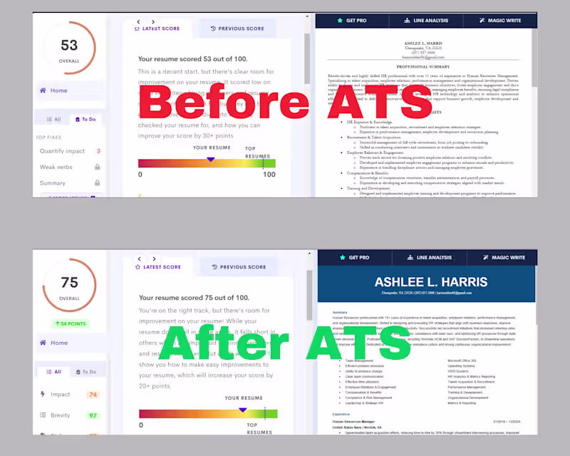 Cover image for ATS RESUME WRITING WITH 75% SCORE
