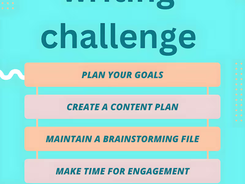 Cover image for Writing Campaign
