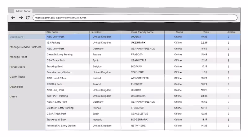 Cover image for A client presented a rough idea for a digital service. The p...