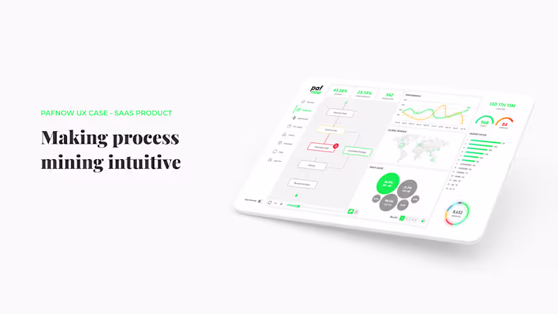 Cover image for SaaS: Making process mining intuitive