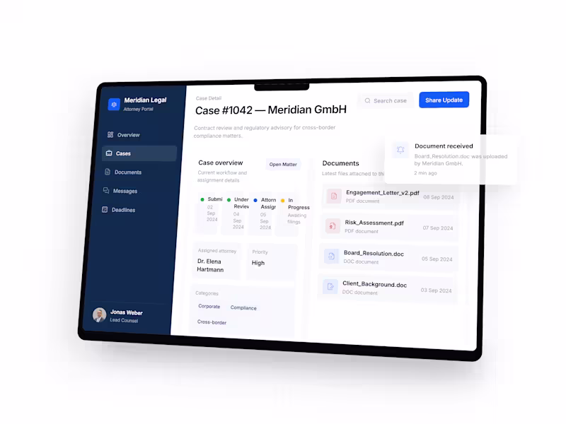 Cover image for Businesses across the EU were