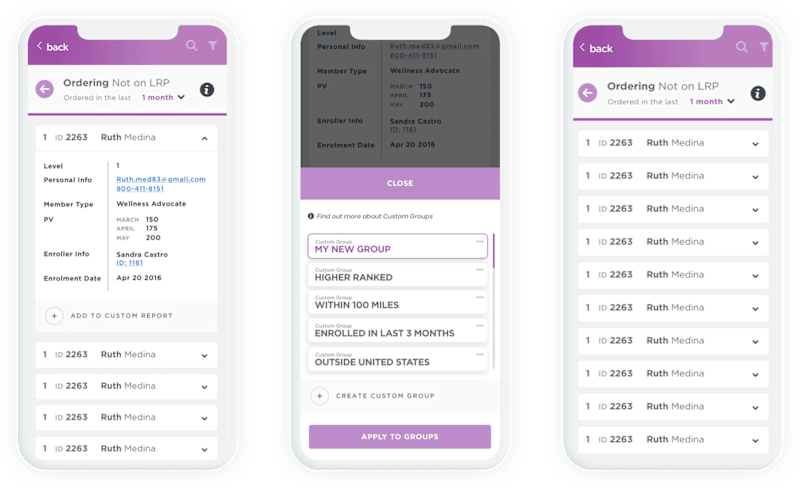 Cover image for Doterra Dashboard 