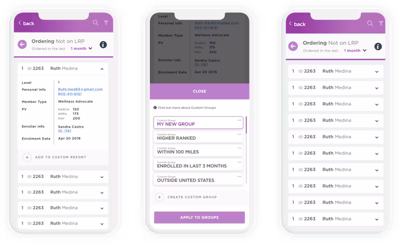 Cover image for Doterra Dashboard 