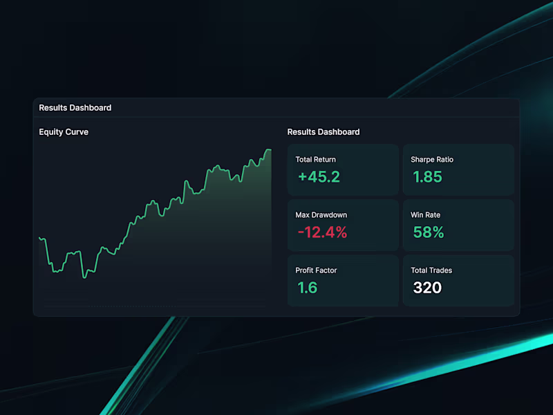Cover image for Framer – Website Development