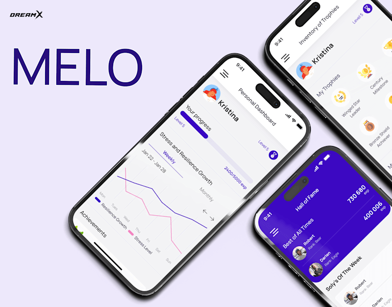 Cover image for Gamified Wellbeing Emotional Support Mobile App - Melo