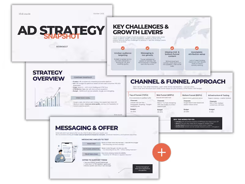 Cover image for B2B Paid Media & GTM Strategy to Reduce CAC