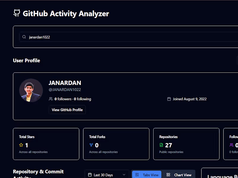 Cover image for Github Analyzer