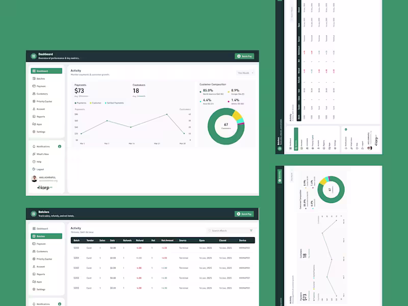 Cover image for Modern Financial Dashboard with Transaction Batching