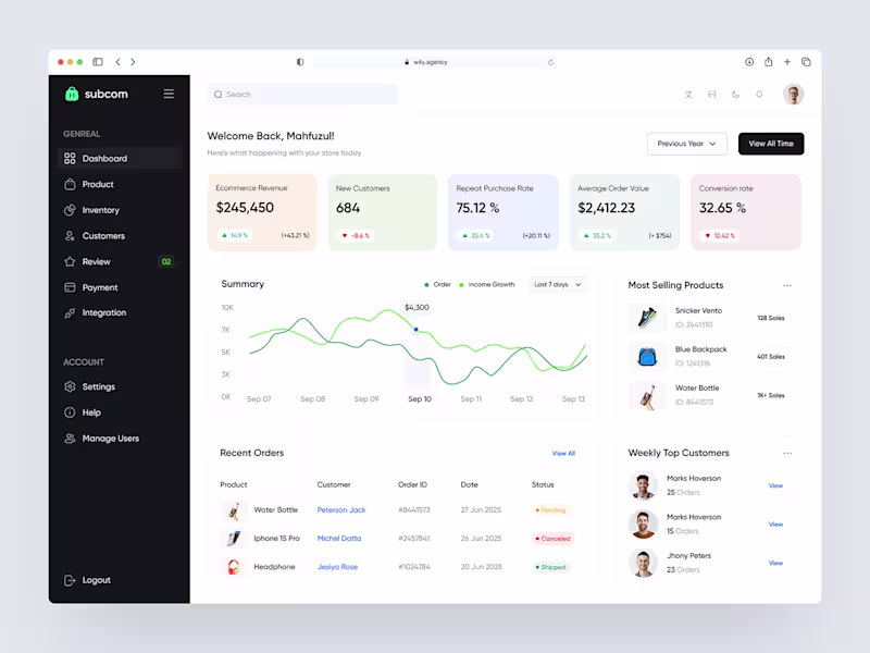 Cover image for E-commerce Admin Dashboard Design