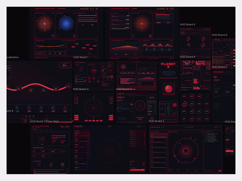 Cover image for Hi, here's my submission for the challenge: Retro Futurism (...