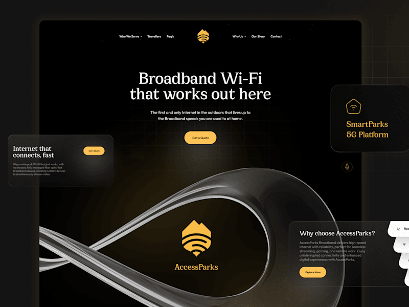 Cover image for AccessParks