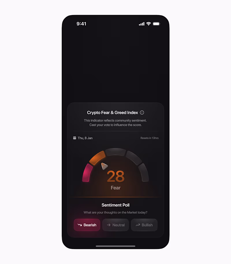 Cover image for You can't trade what you can't visualize