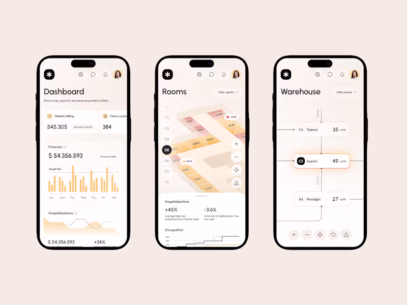 Cover image for Deepclinic - Dashboard