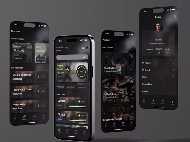 Cover image for Figma design for start-up 