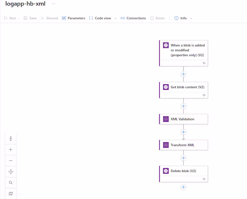 Cover image for Development code and design
