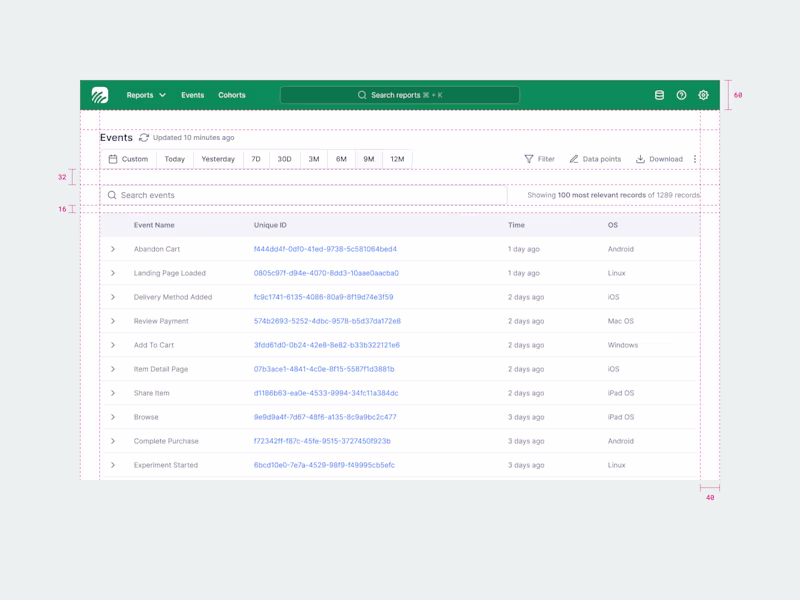 Cover image for Event Tracking for Ecommerce Analytics