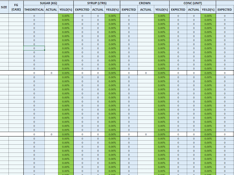 Cover image for Production yield templates