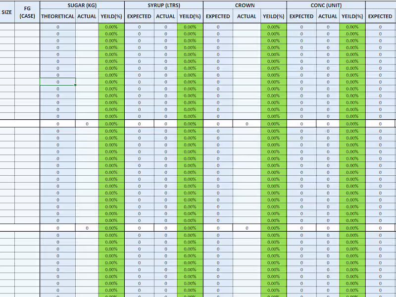 Cover image for Production yield templates