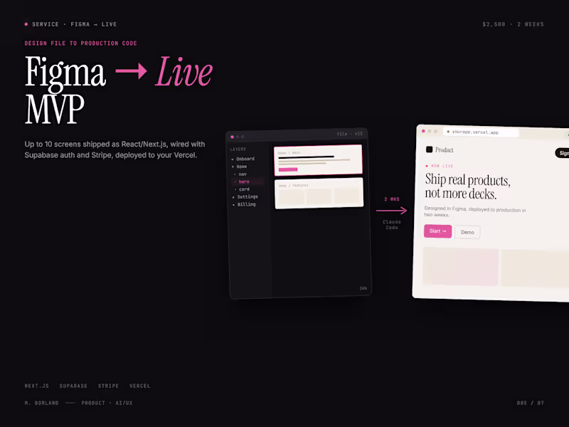 Cover image for Figma to Live MVP